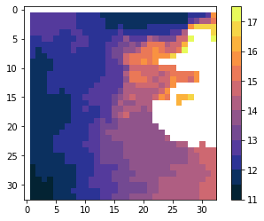 ../../../_images/notebooks_utils_plot_colorbar_10_0.png