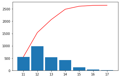 ../../../_images/notebooks_utils_plot_colorbar_14_0.png