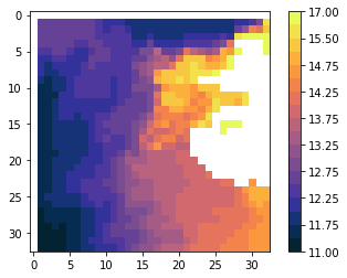 ../../../_images/notebooks_utils_plot_colorbar_16_0.png