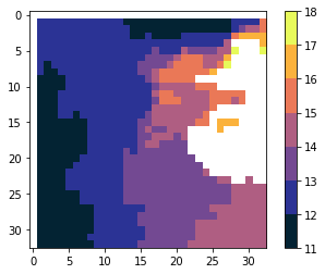 ../../../_images/notebooks_utils_plot_colorbar_7_0.png